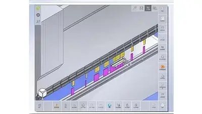 Full Process Visualization